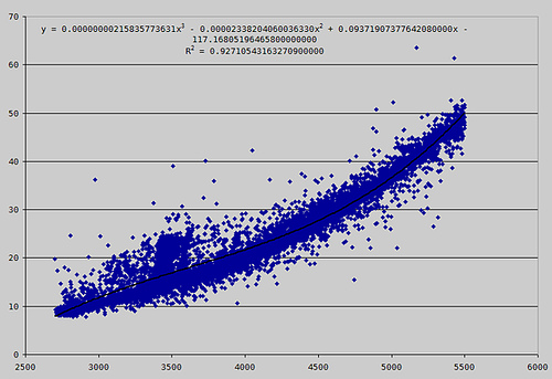 MAF_scatter_low.jpg