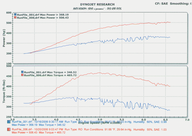 STS_tt_102106.gif