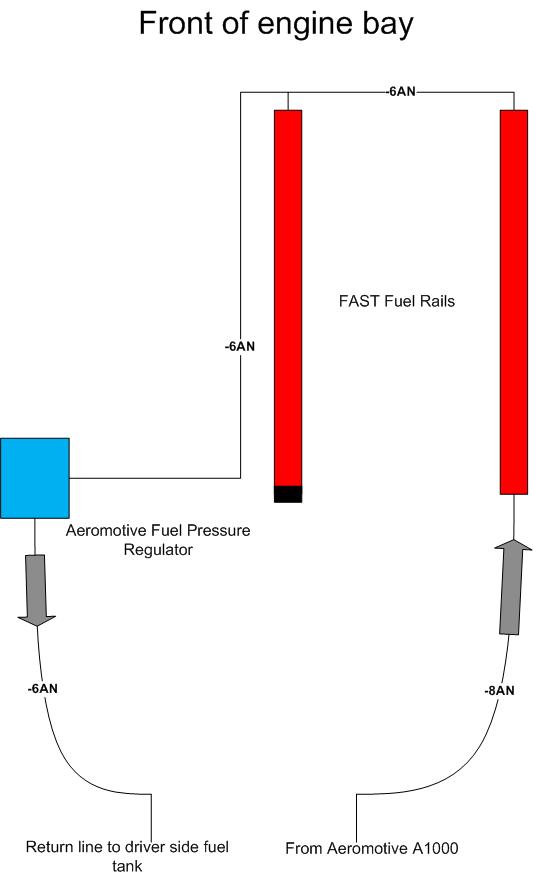 fuel_rail_diagram_01.jpg