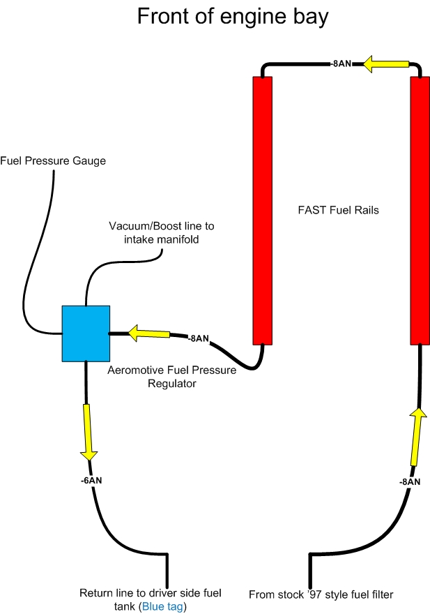 fuel_rail_diagram_new_01.jpg