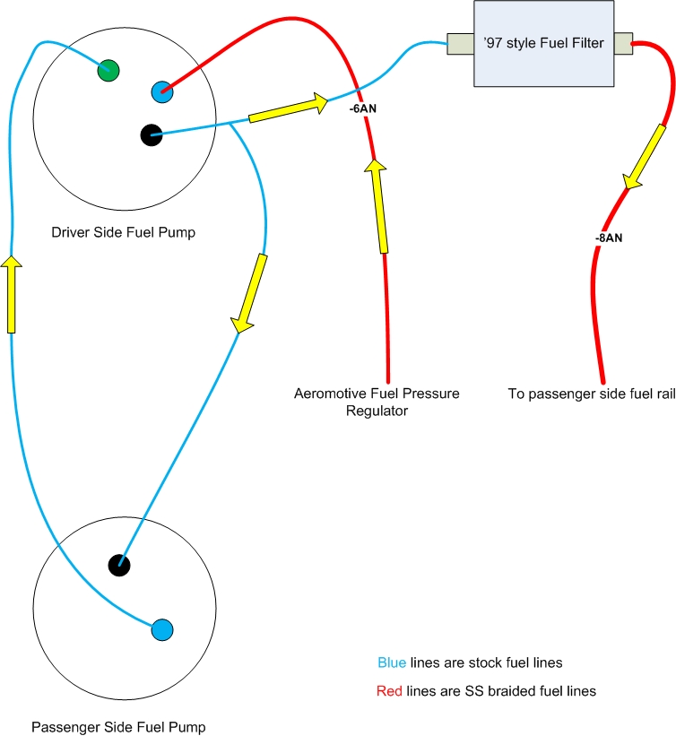 fuel_system_diagram_new_01.jpg