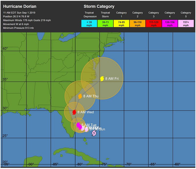 hurricane_dorian_model_09012019_1100am.jpg