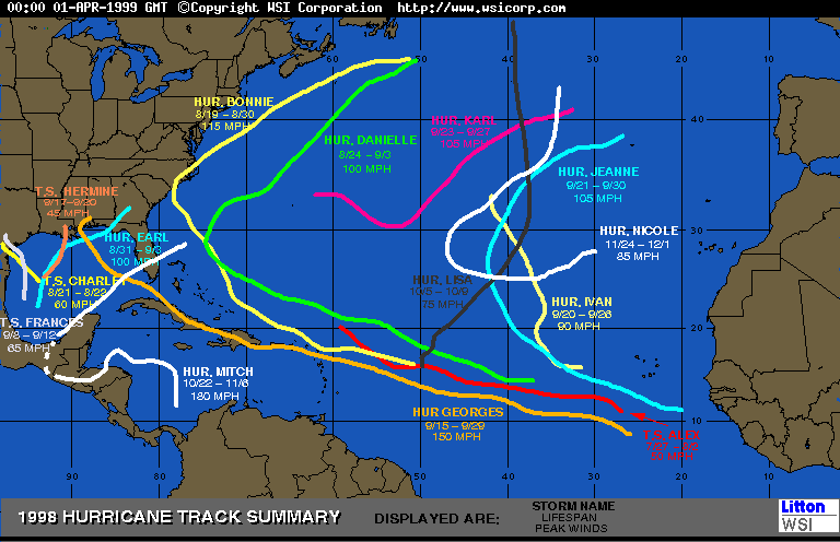 hurricanes_1998.gif