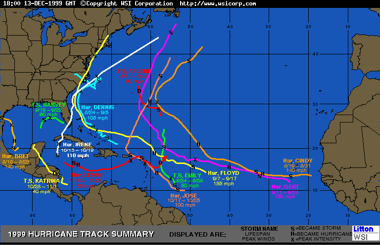 hurricanes_1999.gif