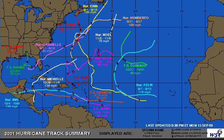hurricanes_2001.gif