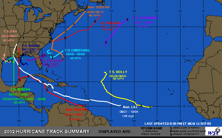 hurricanes_2002.gif