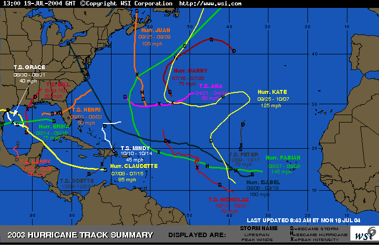 hurricanes_2003.gif