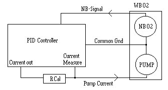 o2_controller.jpg