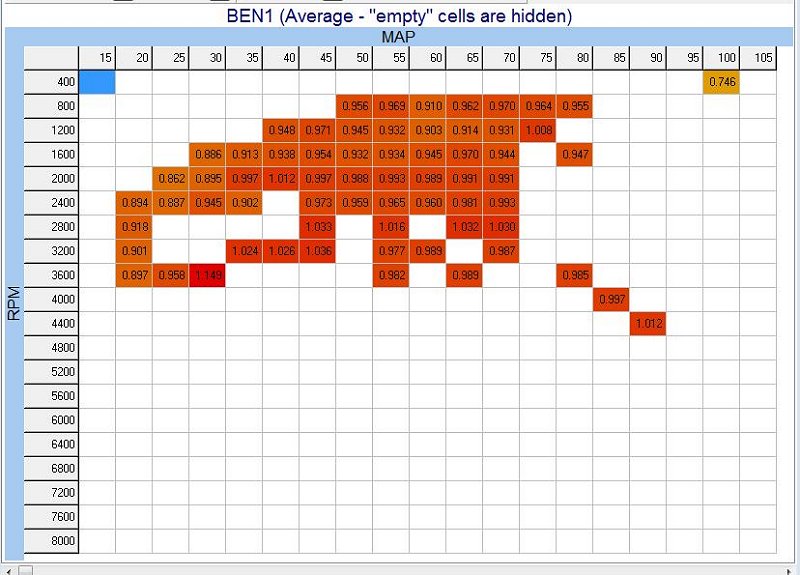 ve_table_01.jpg