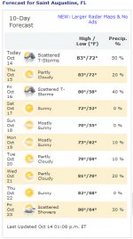 st augustine forecast.jpg