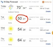 11-18-2014 forecast.jpg