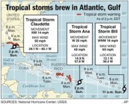 Tropical Storms.jpg
