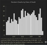 florida_new_deaths_07092020.JPG