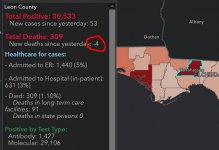 zombies_leon_county_02272021.JPG