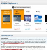 forecast_04242021.JPG