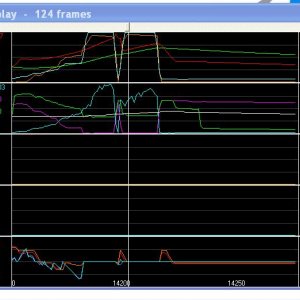 Boost kicking in on STS twin turbos